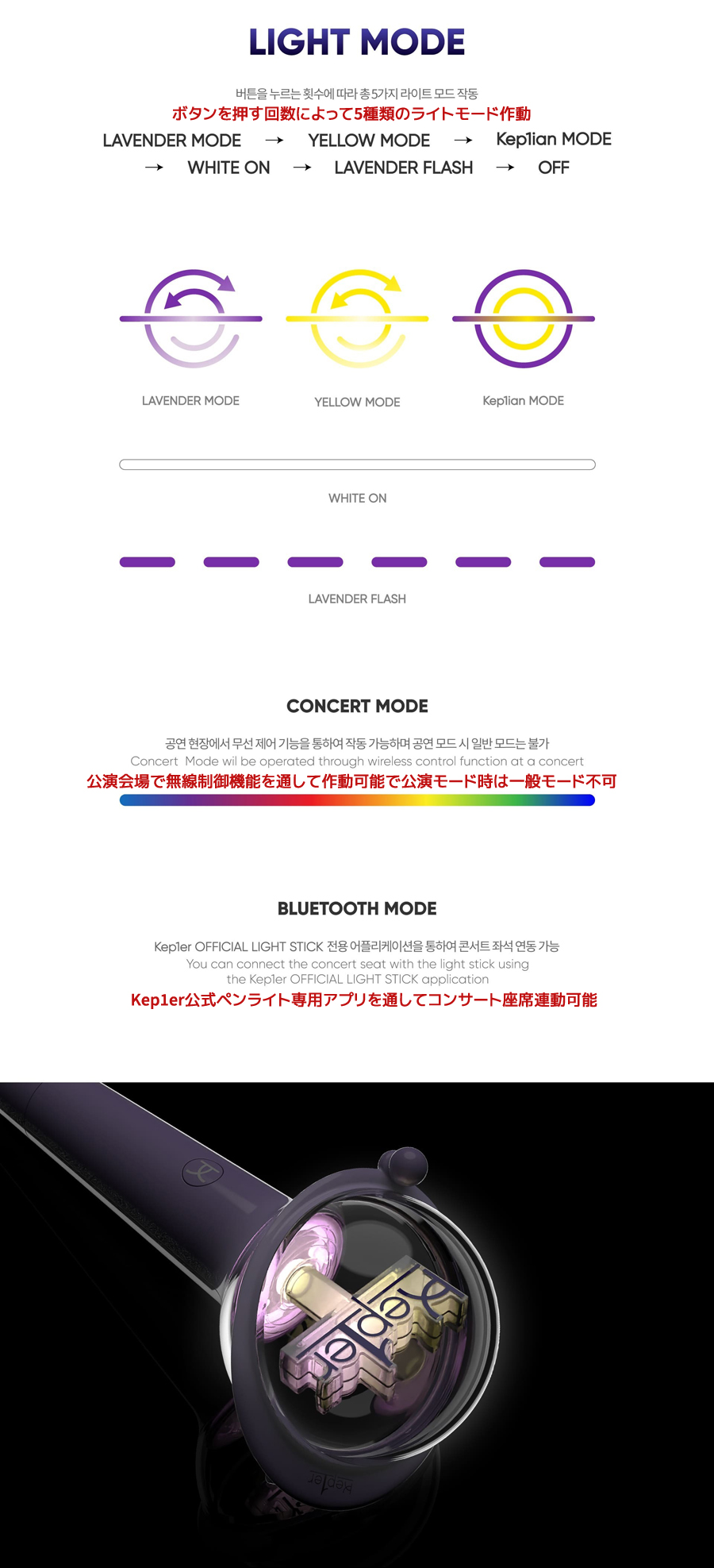 Kep1er ペンライト 即日発送可能 | www.esn-ub.org